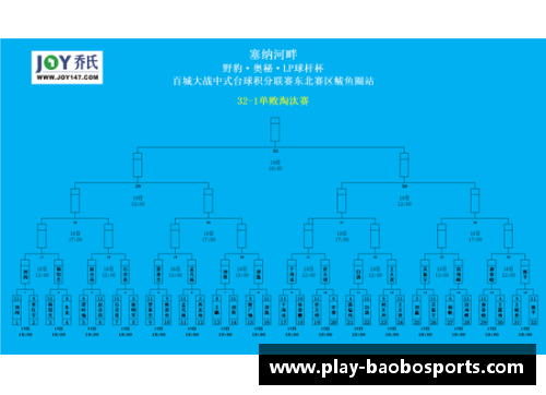 宝博体育15分大逆转！富尼耶16+4，法国队击败澳大利亚队夺得世界杯季 - 副本